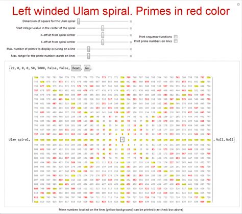 Ulam spiral – Prime numbers