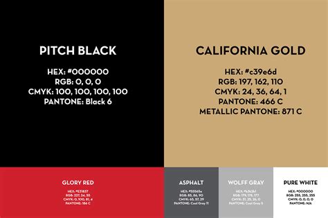 Los Angeles Football Club (LAFC) on Behance