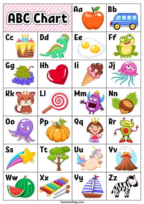 Alphabet Chart Ideas For Preschool