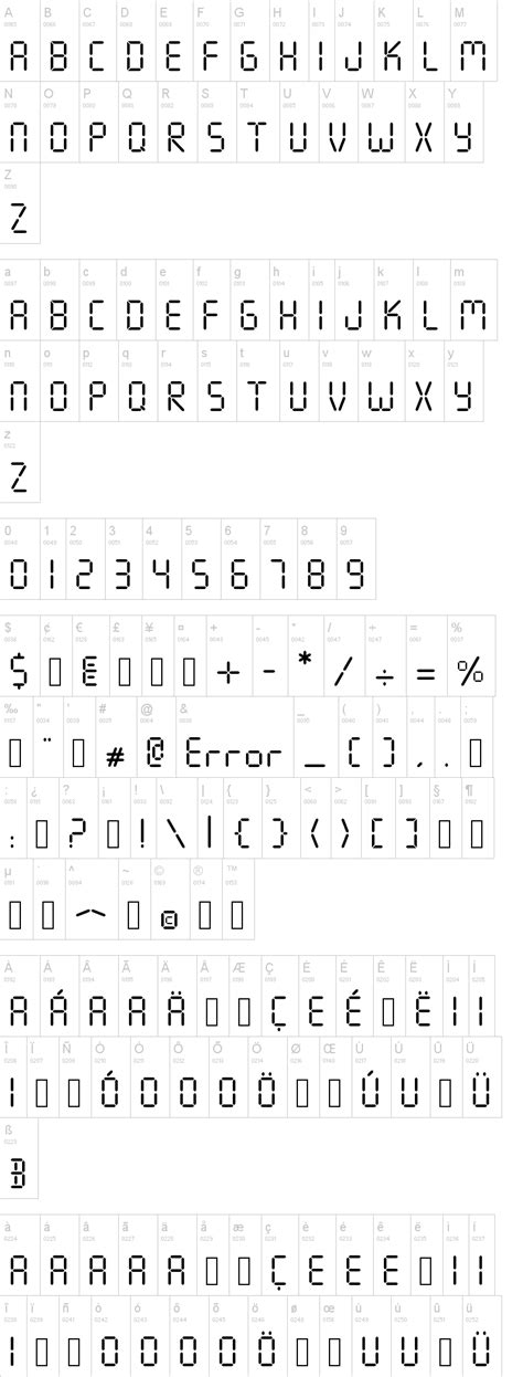 7 segment font - virginiaret