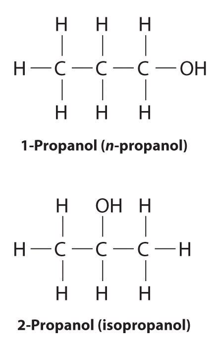 Isomers Of C3h8o