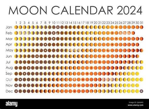 2024 Moon Calendar Zodiac Animal Meaning - Holiday 2024 Calendar