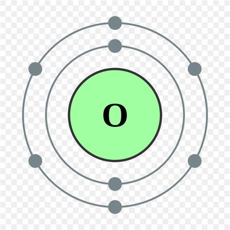 Atomic Number Oxygen Bohr Model Chemical Element, PNG, 1024x1024px, Atom, Area, Atomic Nucleus ...