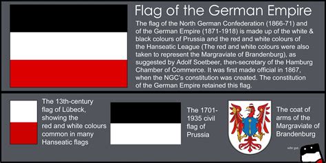 Meaning of the German Empire's flag : r/vexillology