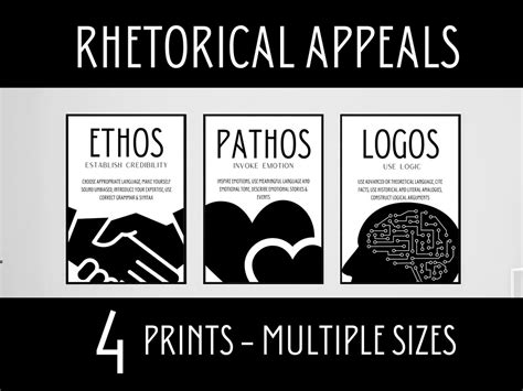 Rhetorical Appeals, Ethos, Pathos, Logos, English Classroom, Persuasive Writing, High School ...