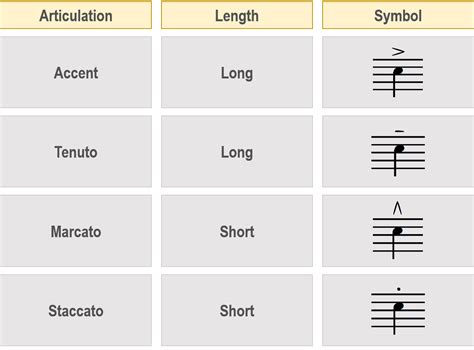 Accent Symbol