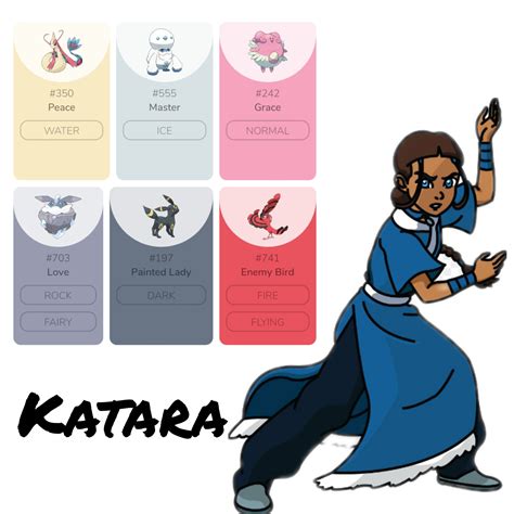 Avatar Pokemon Teams Day 2: Katara (Info in comments) : r/pokemon