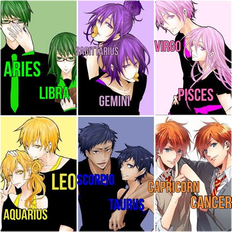 Anime Character Zodiac Signs