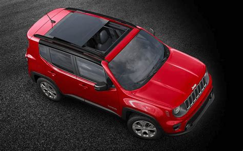 Jeep Renegade 2022 Roof