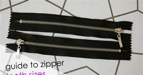 Guide to zipper teeth sizes | Kommatia Patterns