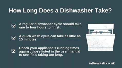 What is the average eco cycle of a standard Dishwasher