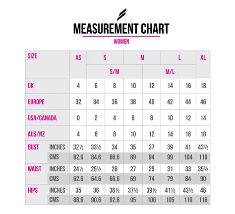 Mens Waist Measurement Chart