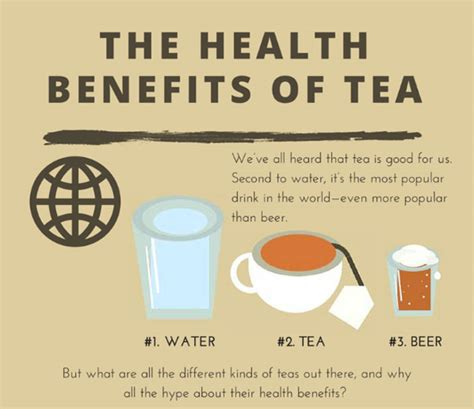 The health benefits of tea | University of California