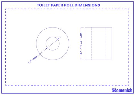 Toilet Paper Roll Dimensions and Guidelines - Homenish