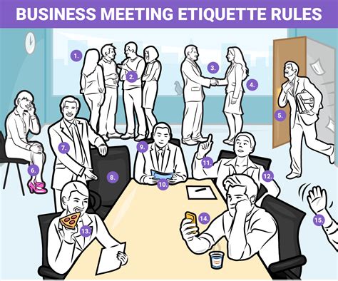 Meeting Room Etiquette Poster