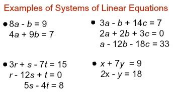 Linear Equation | Definition, System & Examples - Lesson | Study.com