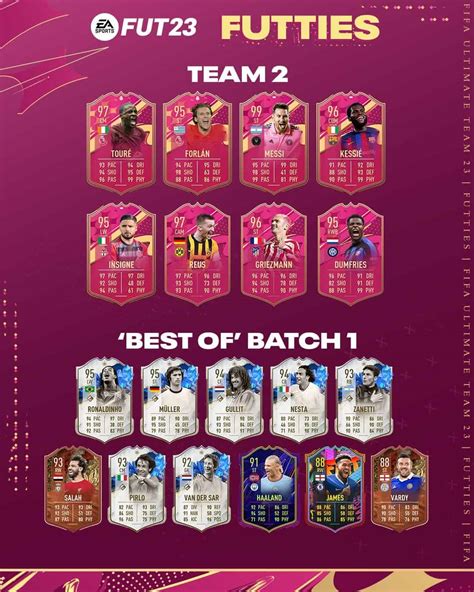 FIFA 23 FUTTIES Heroes Team 2 Release with Messi, Touré and Forlan in Packs | FifaUltimateTeam ...