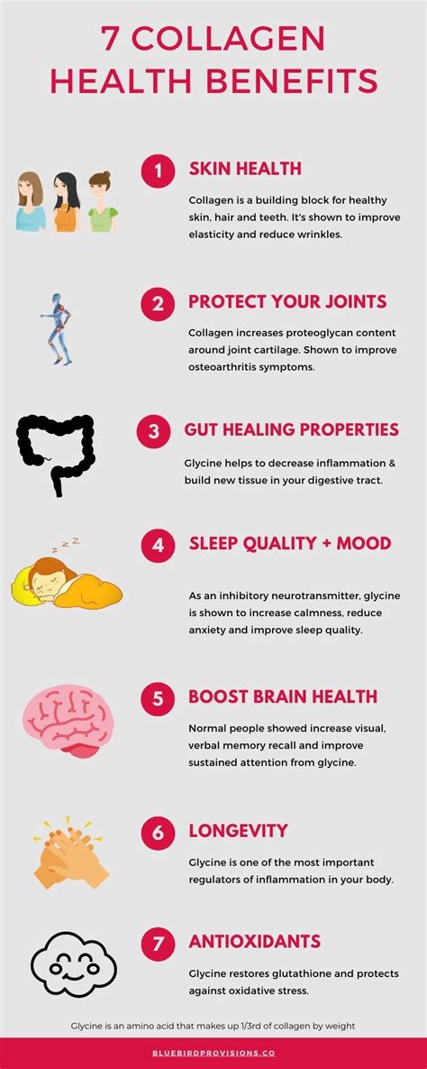 8 Benefits of Collagen That Will Change Your Perspective