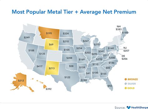 What did ACA health insurance cost in your state this year? – HealthSherpa Blog