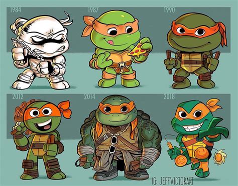 - COWABUNGA! Our pizza lovin’ little bro’s evolution...