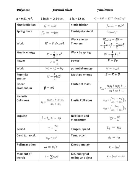 As Level Physics Formula Sheet In 2020 Physics Formulas Physics | Images and Photos finder