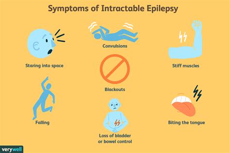 Intractable Epilepsy: Symptoms, Causes, Diagnosis, and Treatment