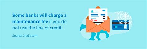 What Is a Line of Credit and How Does It Work? | CreditRepair.com