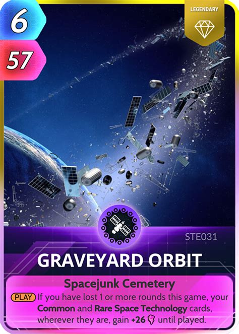 Graveyard Orbit