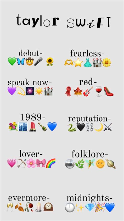 Check out msnaomiquinn's Shuffles #taylorswift albums as emoji combos #emojis #music # ...