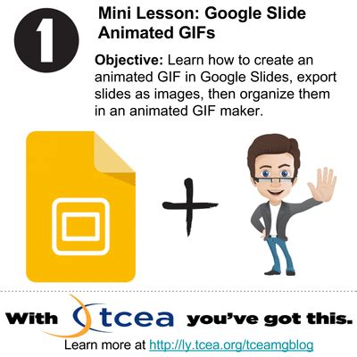 Animated GIFs: Education in Motion – TCEA TechNotes Blog