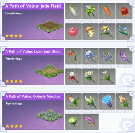 Genshin Impact Gardening Guide: Seed Dispensary and Planting - Pro Game Guides