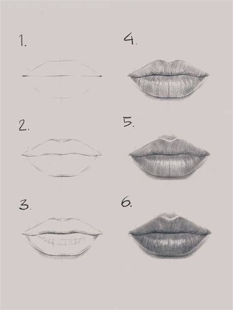 How to draw lips. Step by step tutorial by Nadia Coolrista | Lips ...