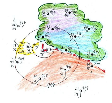 Locating a warm front on a weather map step by step