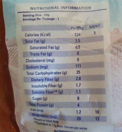 Quaker Oats Recall List 2024 Instant Oatmeal Nutrition Facts - Karia Hesther