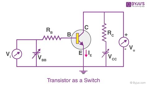 Transistor as a Device - Transistor as a Switch & Transistor as an Amplifier