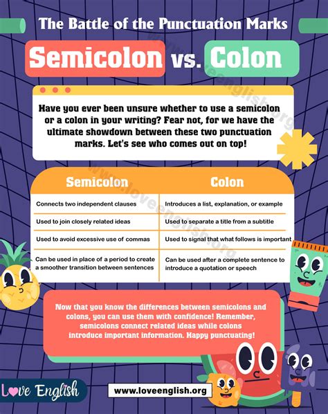 Semicolon vs. Colon: Which One to Use in Your Writing? - Love English