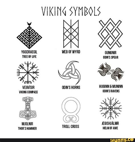 VIKING SYMBOLS OK YGGDRASSIL WEB OF WYRD BUNGNIR TREEOF LIFE vecvisiR ODIN'S HORNS HUGINN ...