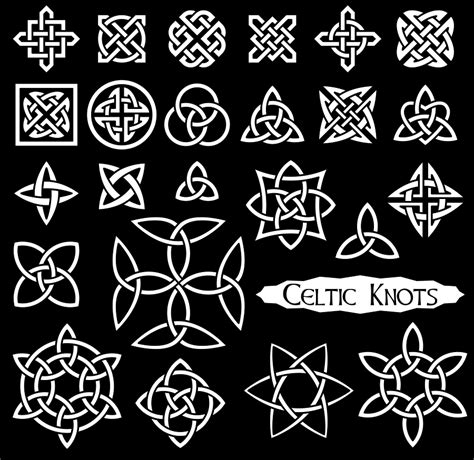 Celtic Knot Meanings: Design Ideas and Inspiration | Udemy Blog