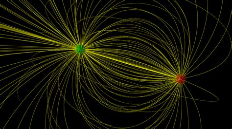 GitHub - carlosmccosta/Electric-Dipole: Physics II