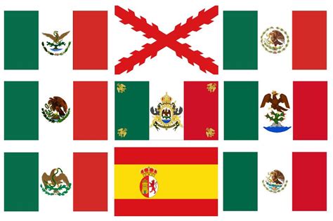 Flag History: Mexico Quiz