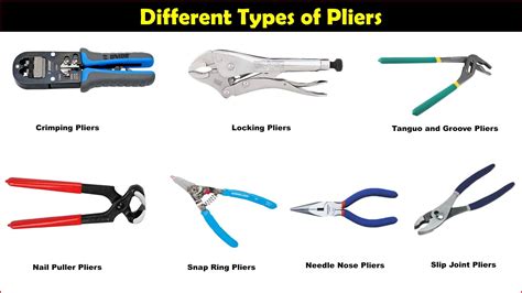 Pliers 101: Understanding Different Types Of Pliers In Your, 54% OFF