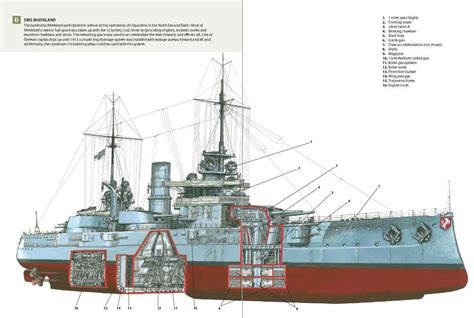 SMS Rheinland cutaway. Nassau, Cutaway, Uss Texas, Hms Hood, Ii Gm, Naval Force, Naval History ...