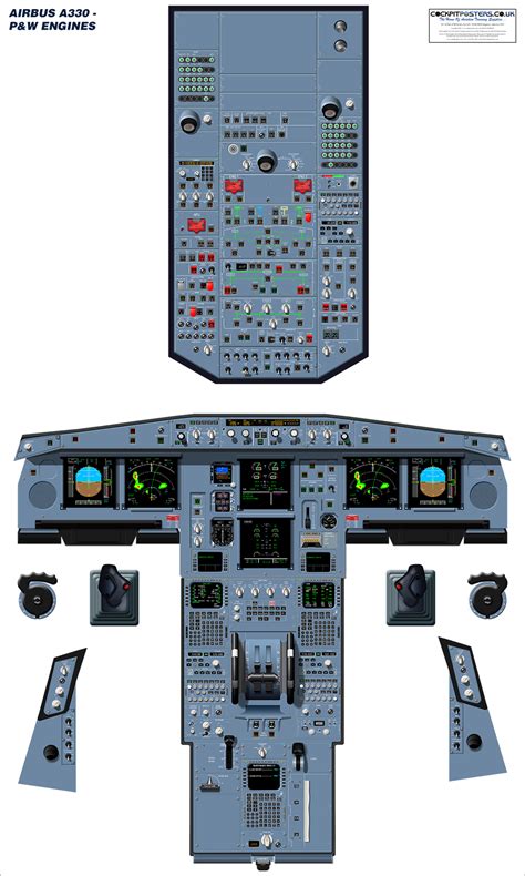 Airbus A330 Cockpit Poster | CockpitPosters.co.uk