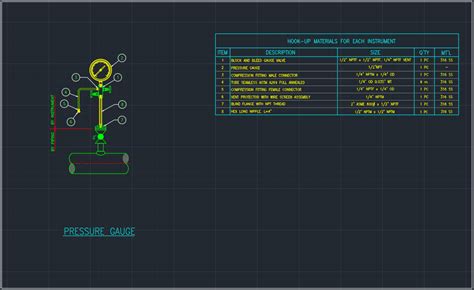 Pressure Gauge – Free CAD Block And AutoCAD Drawing