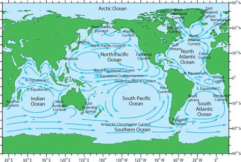 Atlantic Ocean Currents Map Finest Ultimate Prime - Map Of Asia And Middle East Countries