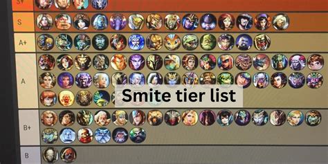 The Ultimate Smite Tier List 2024 - A Comprehensive Guide to Gods Ranked