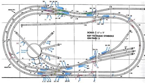 Wiring DC and DCC - Model railroad layouts plansModel railroad layouts plans