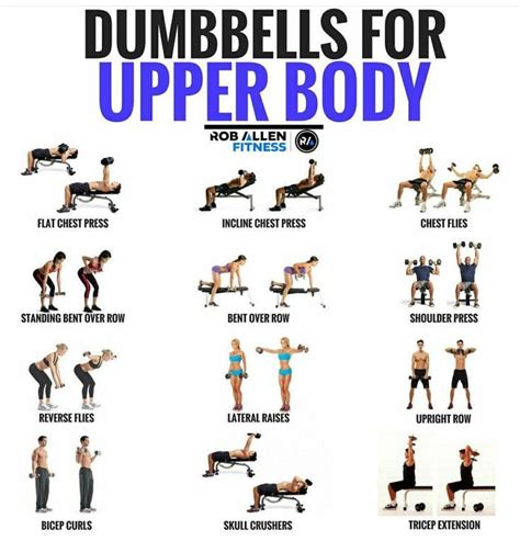 Upper body workout - Fitness and Exercises | Body workout at home, Fitness body, Dumbell workout