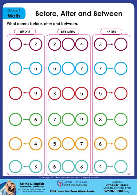 Kindergarten Before and After Worksheet | Maths Worksheet for ...