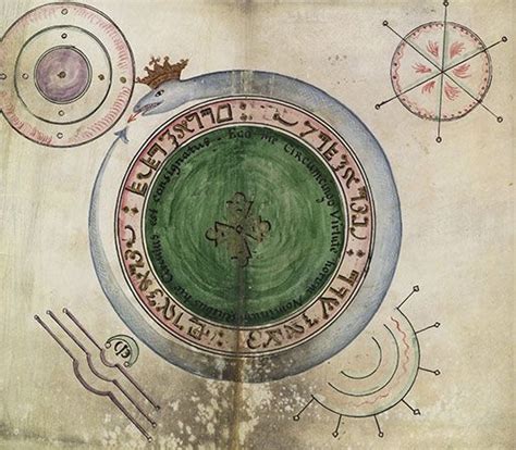 Ouroboros | Mythology, Alchemy, Symbolism | Britannica